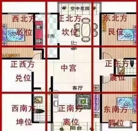 八字简批与风水_八字简批是什么_八字与风水的关系