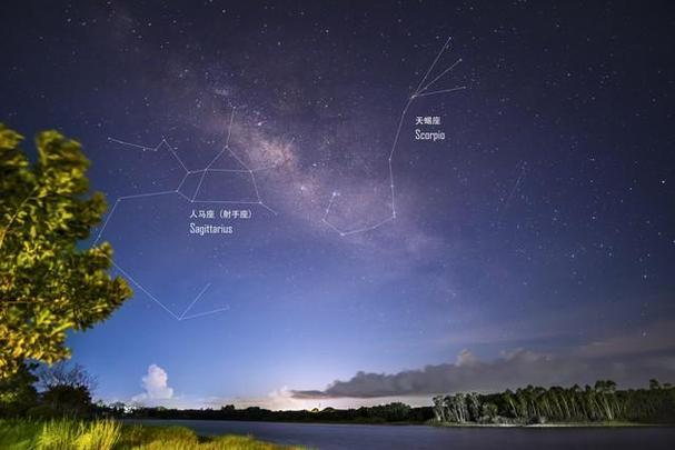 天蝎座和射手座配对_天蝎座和射手座配对 合不合 看这一点_天蝎座射手座配对分析