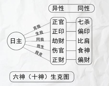 八字与面相_八字面相结合分析_八字看面相技巧