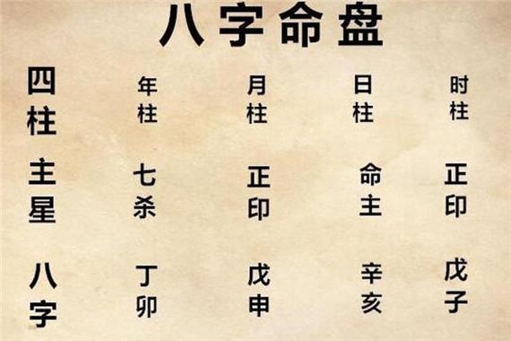 八字面相结合分析_八字看面相技巧_八字与面相