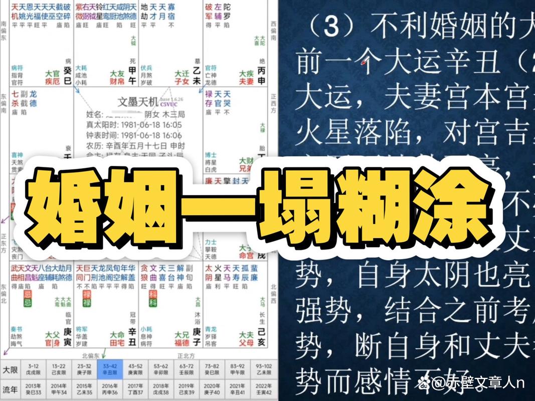 只看属相合婚误区_八字合婚失败教训_八字合婚的失败案例分析