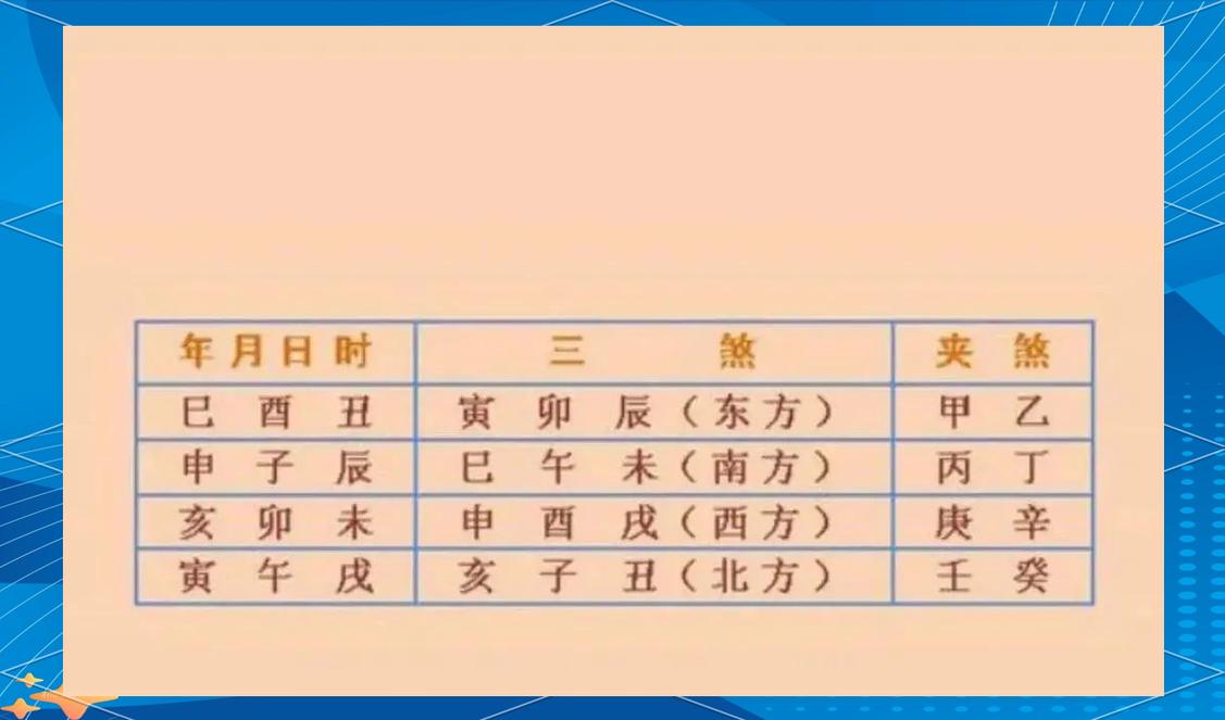 2026年风水煞气_风水测算破解_风水测算破解
