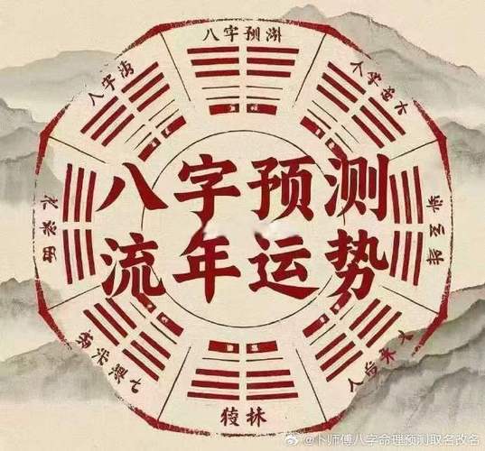 2026流年运势测算：看你顺不顺，避坑指南