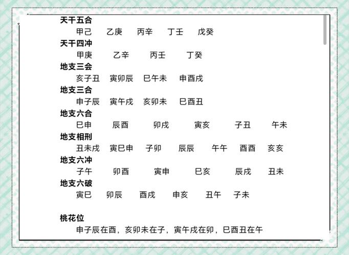 八字和星座：看事业爱情，懂命运密码