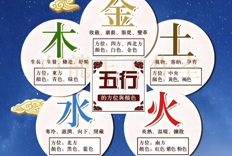 金狗命五行缺失分析_金狗命缺什么补救方法_金狗命里缺什么