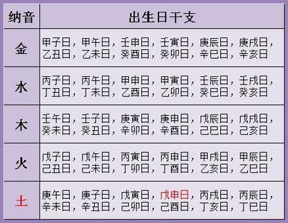 什么是三世财运算命网站 一文读懂財運测算