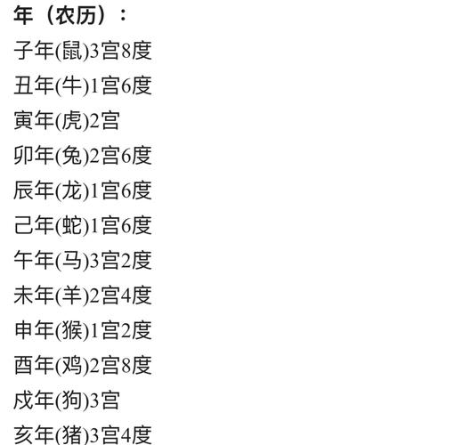 三世财运算命网站_三世书财运类型_三世财运算命网站