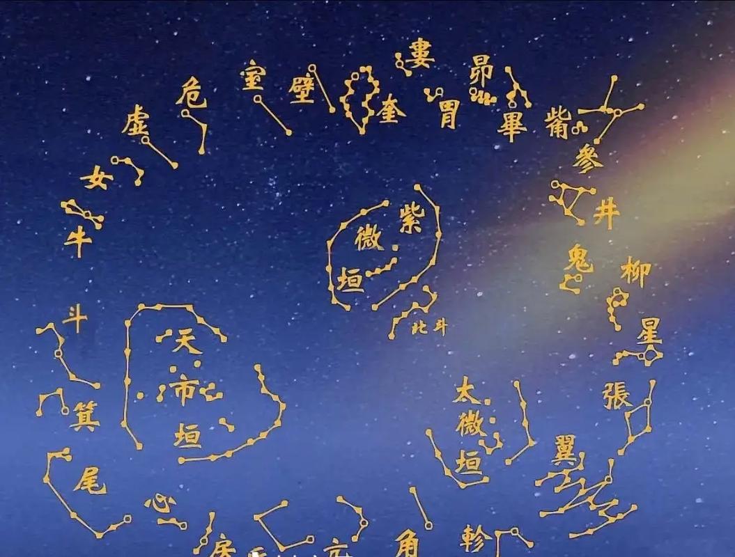梦见星空 吉祥预兆 星座运势_梦见星空