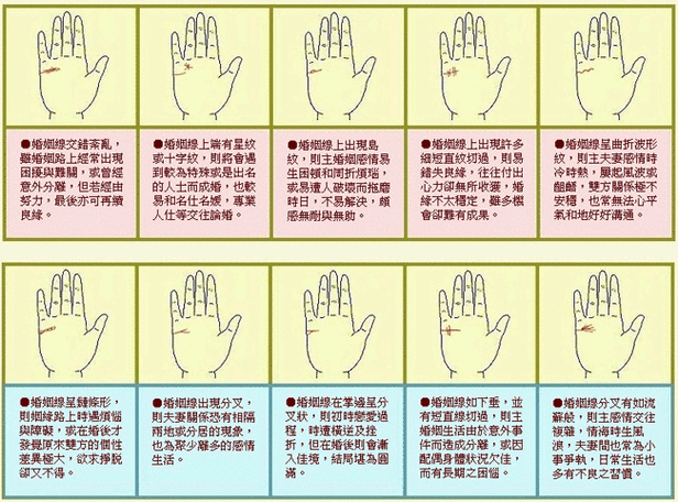 男性右手掌纹解读_男右手相_男性手相财运纹分析