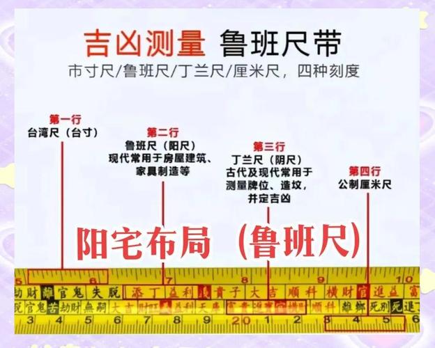 峦头煞气观察_风水测算流程_风水测算流程