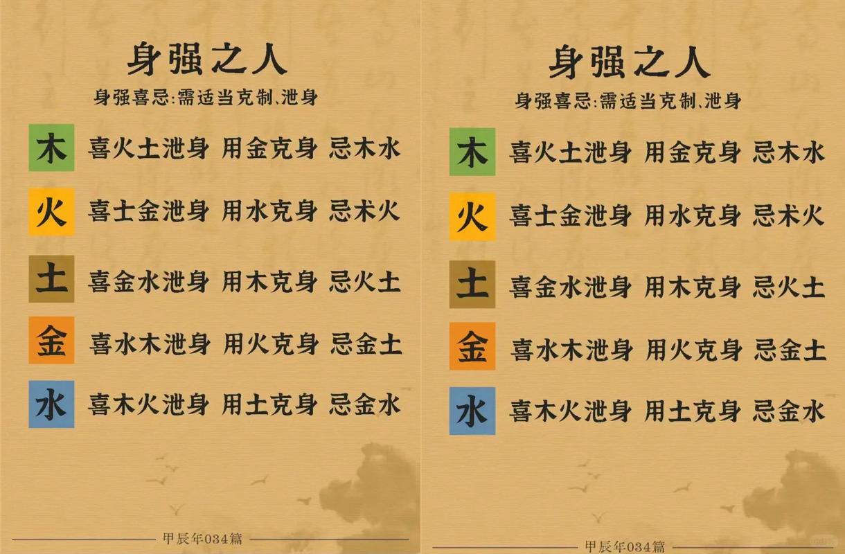 八字喜神用神对照表_八字喜用神查法入门_喜用神对照表速查指南