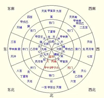 十二地支合化全攻略：六合三合半合怎么断吉凶