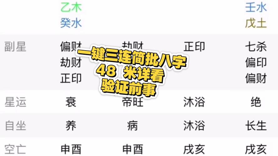 八字简批与人生_八字命理分析_八字简批
