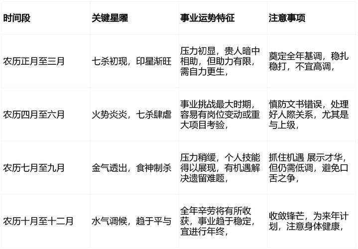 1970年属狗人2026年喜迎贵人，事业财运双升
