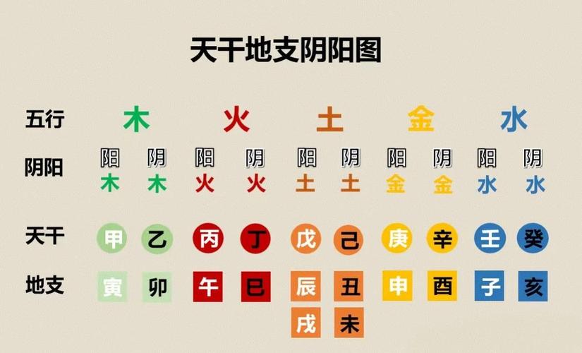 女人八字全阳好不好 女命全阳的婚姻和事业