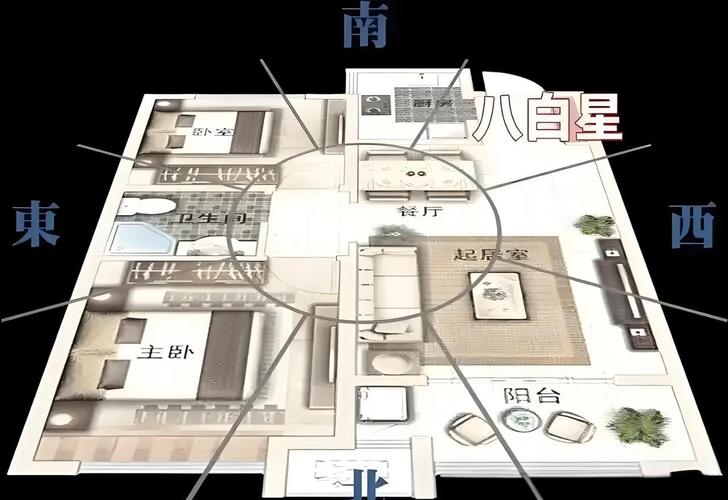 玄空飞星二黑五黄化解方法_2025年二黑五黄方位_玄空飞星化解