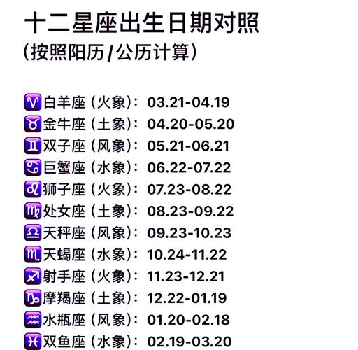 处女座日期范围_处女座是几月几日_阴历阳历星座日期差异