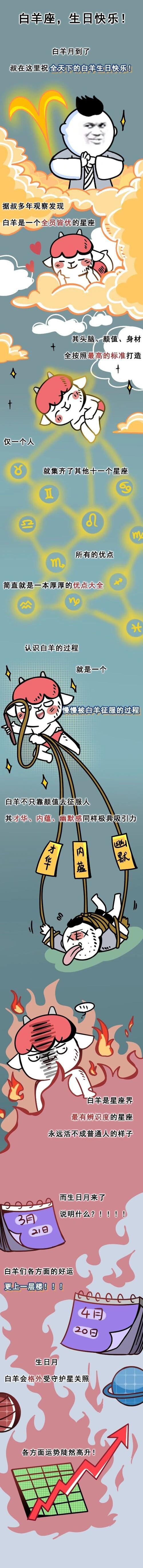 白羊座适合的工作类型_白羊座适合的职业_白羊座2026年最佳职业选择