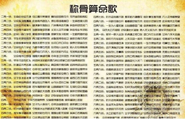 五两九称骨论命_五两九钱男女命格详解_五两九钱称骨算命命运分析