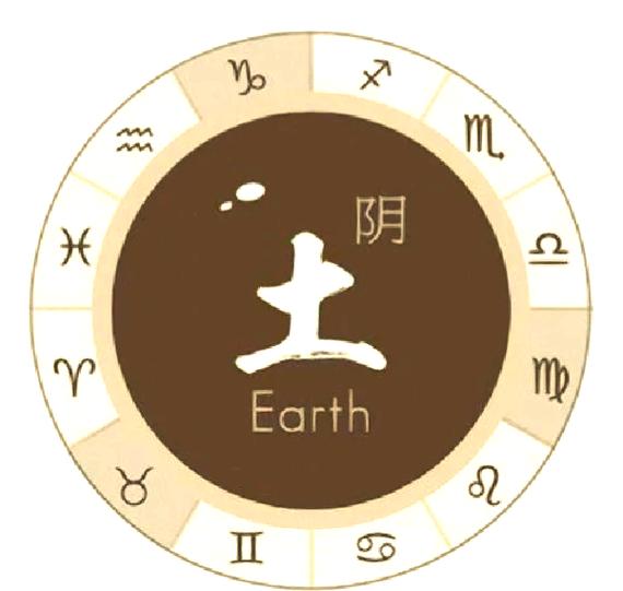 土象星座理财：务实稳健，这样存钱更靠谱