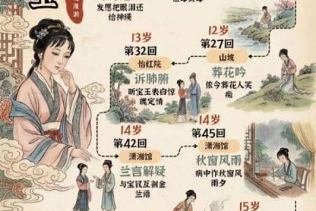 75年兔女桃花劫人物解析