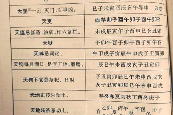 属蛇女性最佳出嫁月份吉日指南