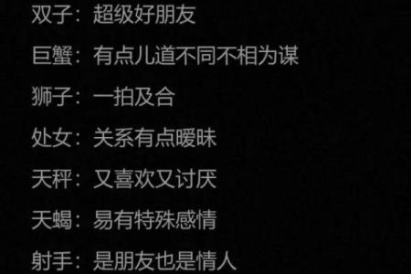 白羊座男生和处女座女生的婚姻匹配度如何