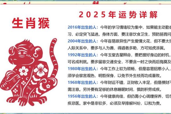 属猴人一生的三大宿命