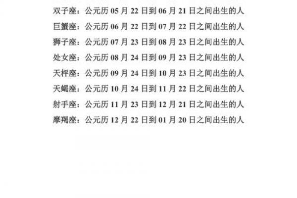 28岁白羊座出生年月查询