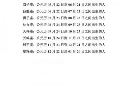 28岁白羊座出生年月查询