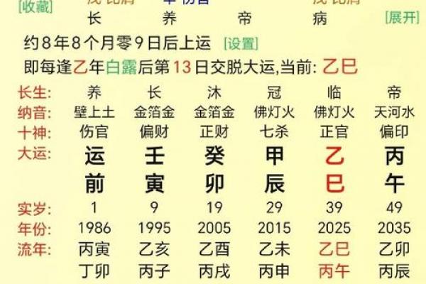 伤官见印可至何等官阶