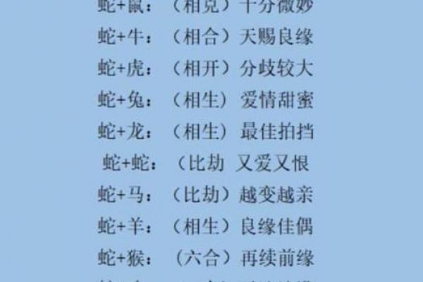 属蛇者2026年感情运势全解析