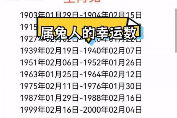 二月出生属兔男命运解析