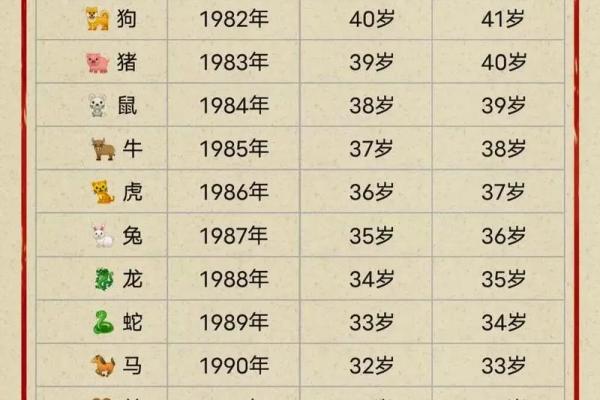 生肖属猴者最适宜从事哪些副业，猴年出生者的理想副业选择