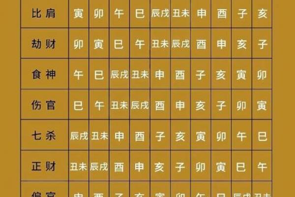 辰时降生属狗者命运解析
