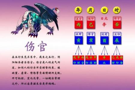 伤官见印可至何等官阶