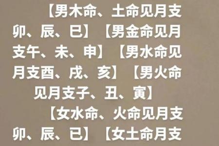 土命与金命的婚配情况如何