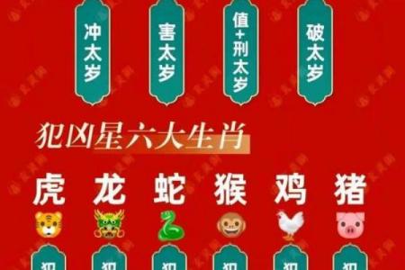 属马者2026年何时财运飙升，一夜暴富时机揭晓