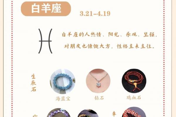 今日白羊座女性运势查询