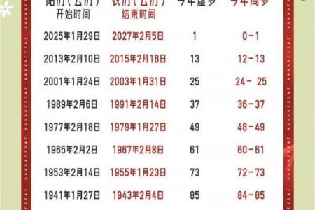 2001年出生属蛇男性命理分析