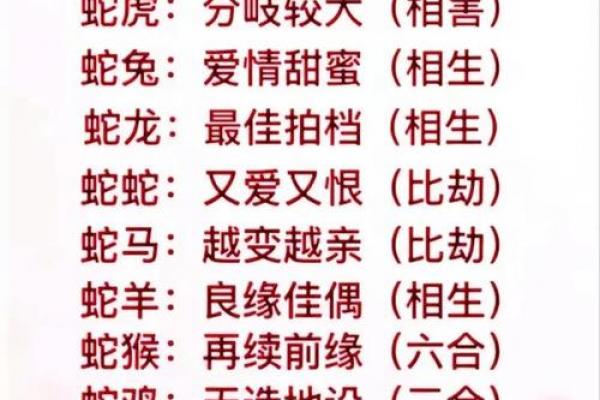 火龙命与哪些命相配最佳
