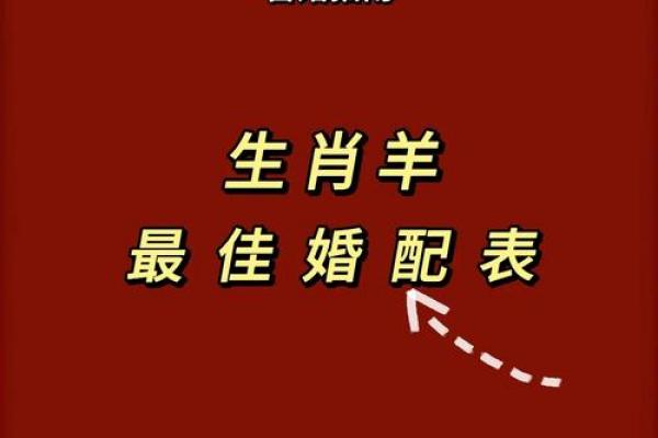2026年属羊者能否庆祝生日，羊年过寿需注意哪些事项
