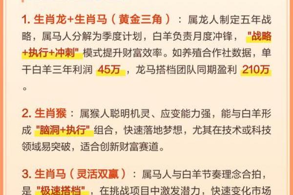 属龙白羊座今日运势
