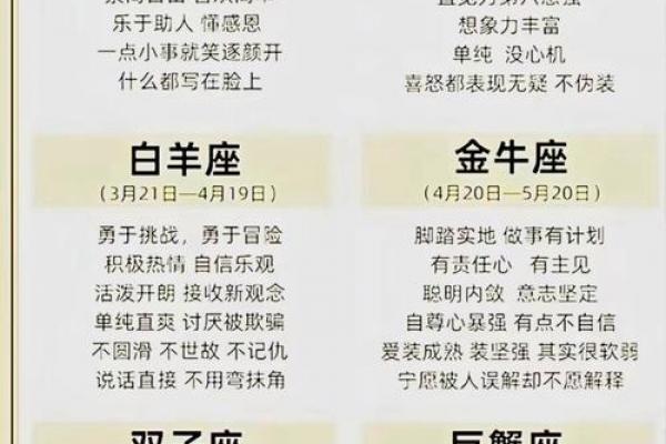 白羊座今日运程速览