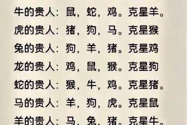 2026年属猪人的贵人是谁