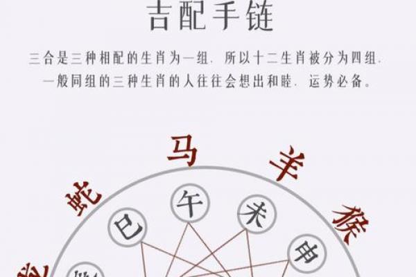 土蛇命与海中金命是否相合