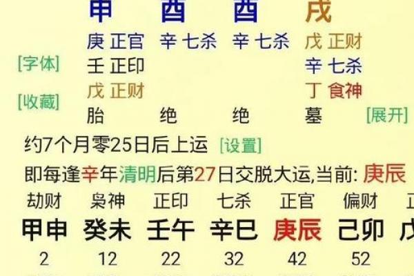 三月降生女子命带富贵
