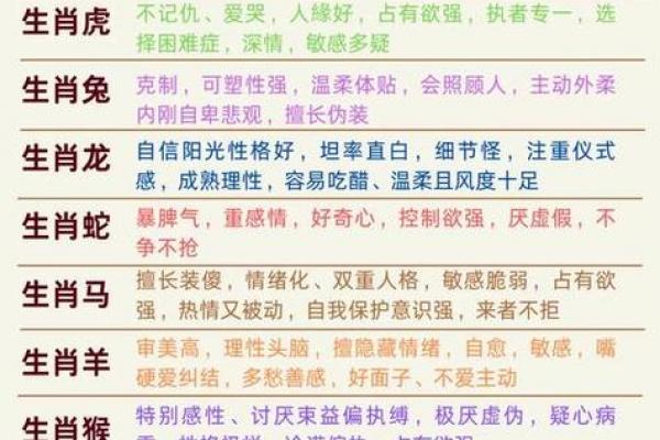 属牛者二婚能否长久及最终归宿