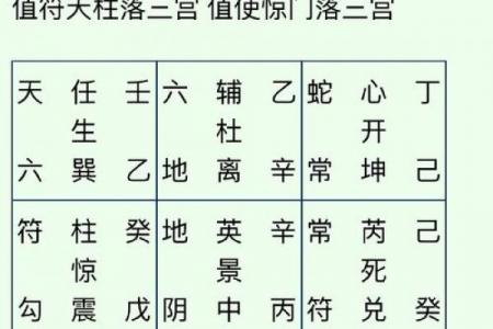属羊人桃花劫的年龄
