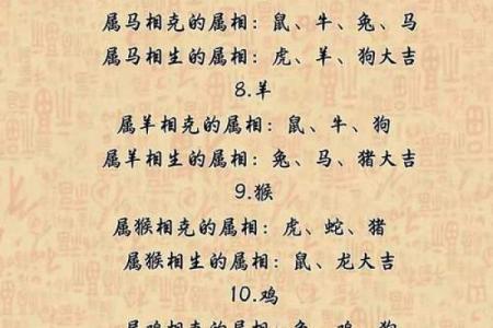 土羊命与火虎命是否相配
